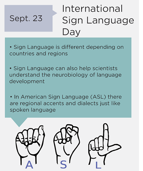 this is an infographic for international sign language day. The full alt text can be found on the design page